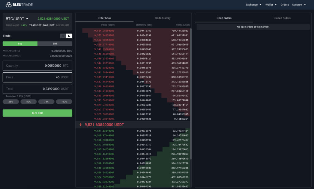 bluetrade-birzha-cryptovalut